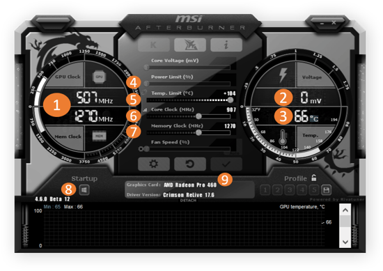 Overclocking de votre processeur graphique avec MSI Afterburner et vérification des paramètres d’overclocking